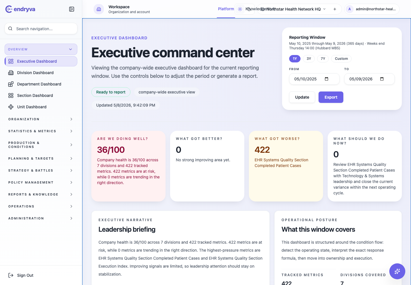 Executive command center